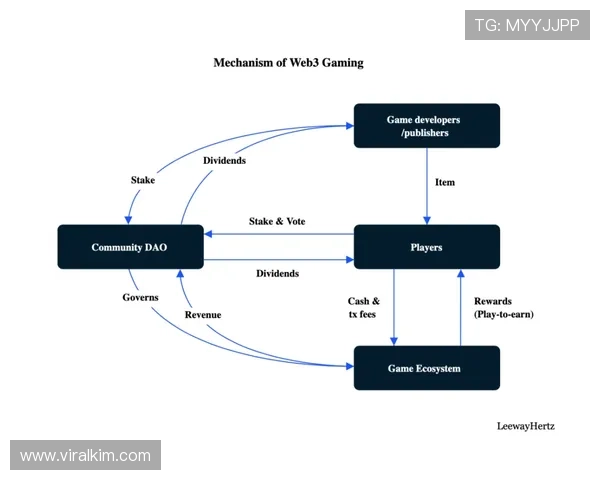 PA亚游:PA亚游的客户服务与常见问题解答全方位解析