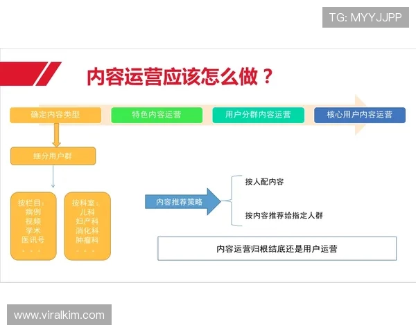 优质的ag视讯安全中心服务体系如何提升用户信任与平台信誉度