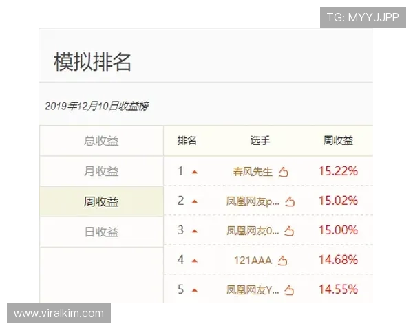 共咪百家乐玩家实战经验分享学习高手的获胜秘籍