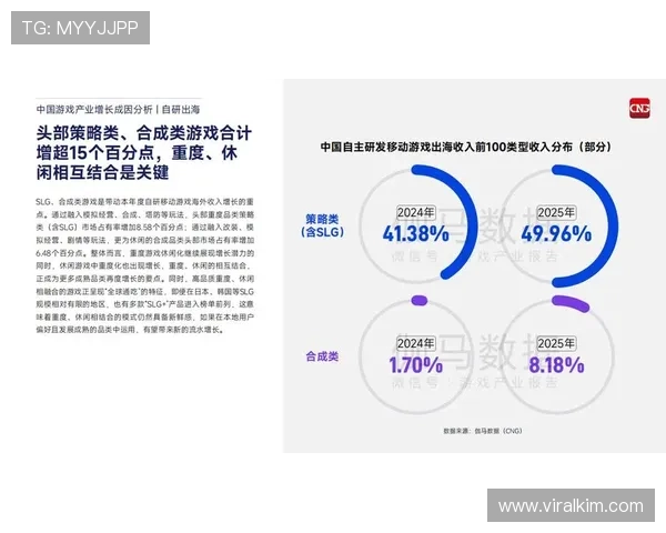 全面解析电子真人游戏平台的最新技术与未来发展趋势