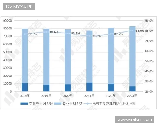 K8视讯是什么,行业专家对其发展趋势的专业分析