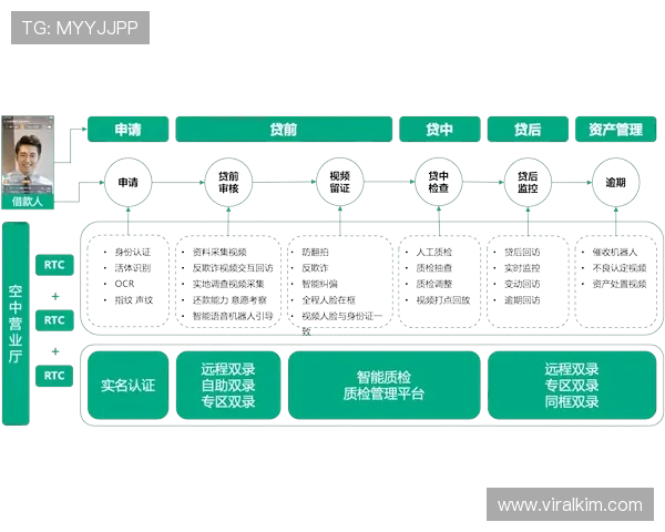 OG真人AG客服支持体系全面介绍确保玩家问题及时解决