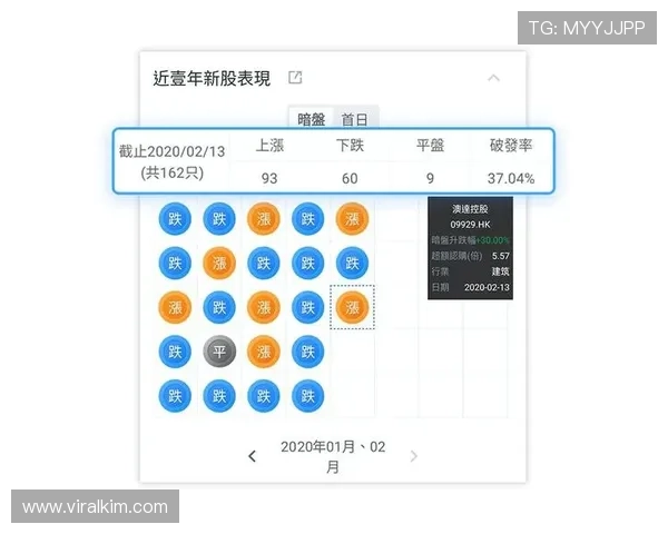 优质百家乐路单软件下载资源推荐让你随时随地掌握最新牌局走势