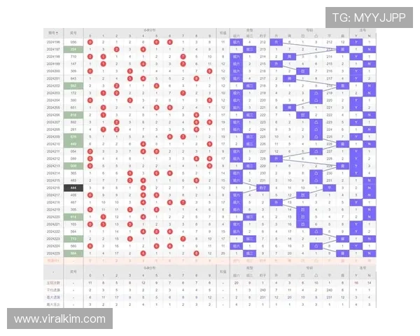 未选之路百家乐:深入理解游戏背后概率原理实现科学投注的实用技巧