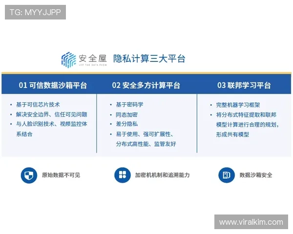 AG真人国际厅代理合作的优势与风险分析帮助你做出明智决策