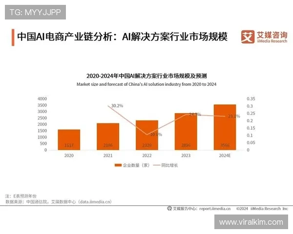 AG视讯网：汇聚全球热门游戏资讯与最新行业趋势的权威平台