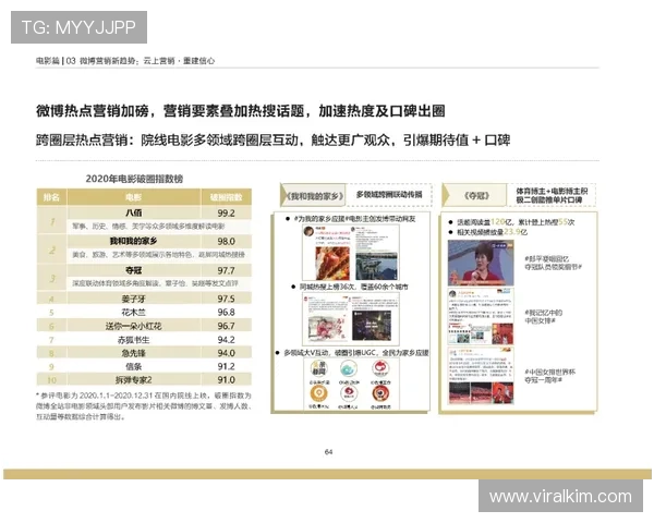 红牛娱乐ag视讯注册流程与新手入门指南帮助玩家快速上手体验精彩游戏