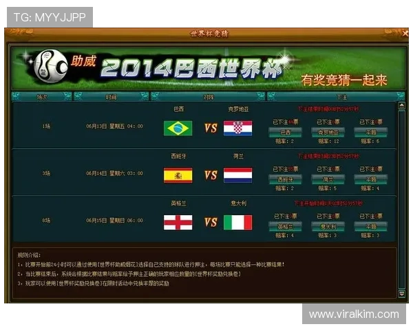 2026年世界杯投注规则及玩法介绍,帮助用户提升投注成功率